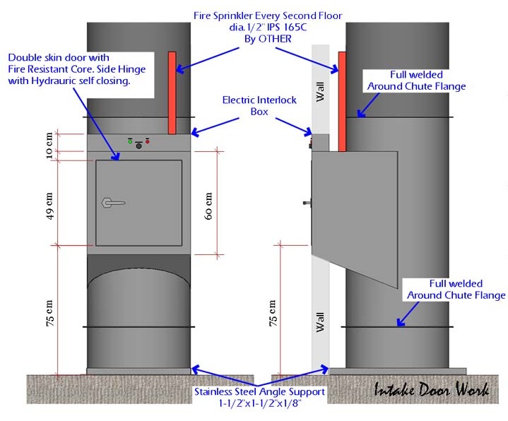 Linen Chute Intake Door ประตูส่งผ้า