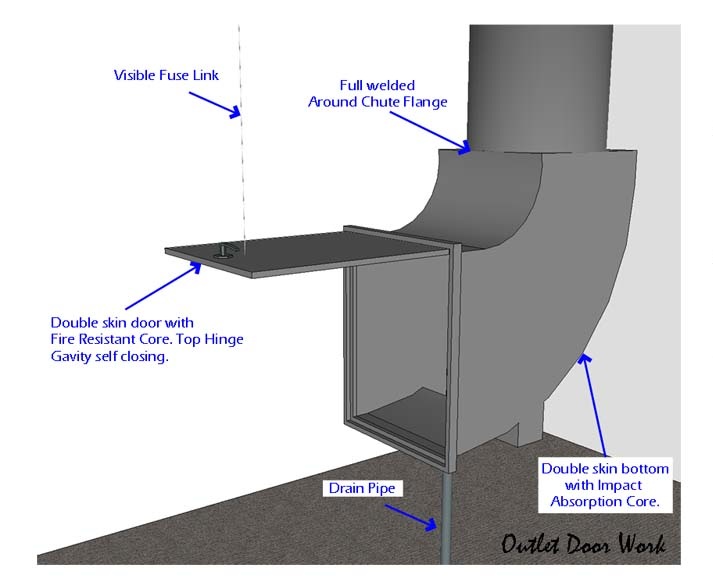 Linen Chute Discharge Door ประตูรับผ้า