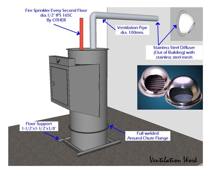 Linen Chute Ventilation ท่อระบายอากาศ